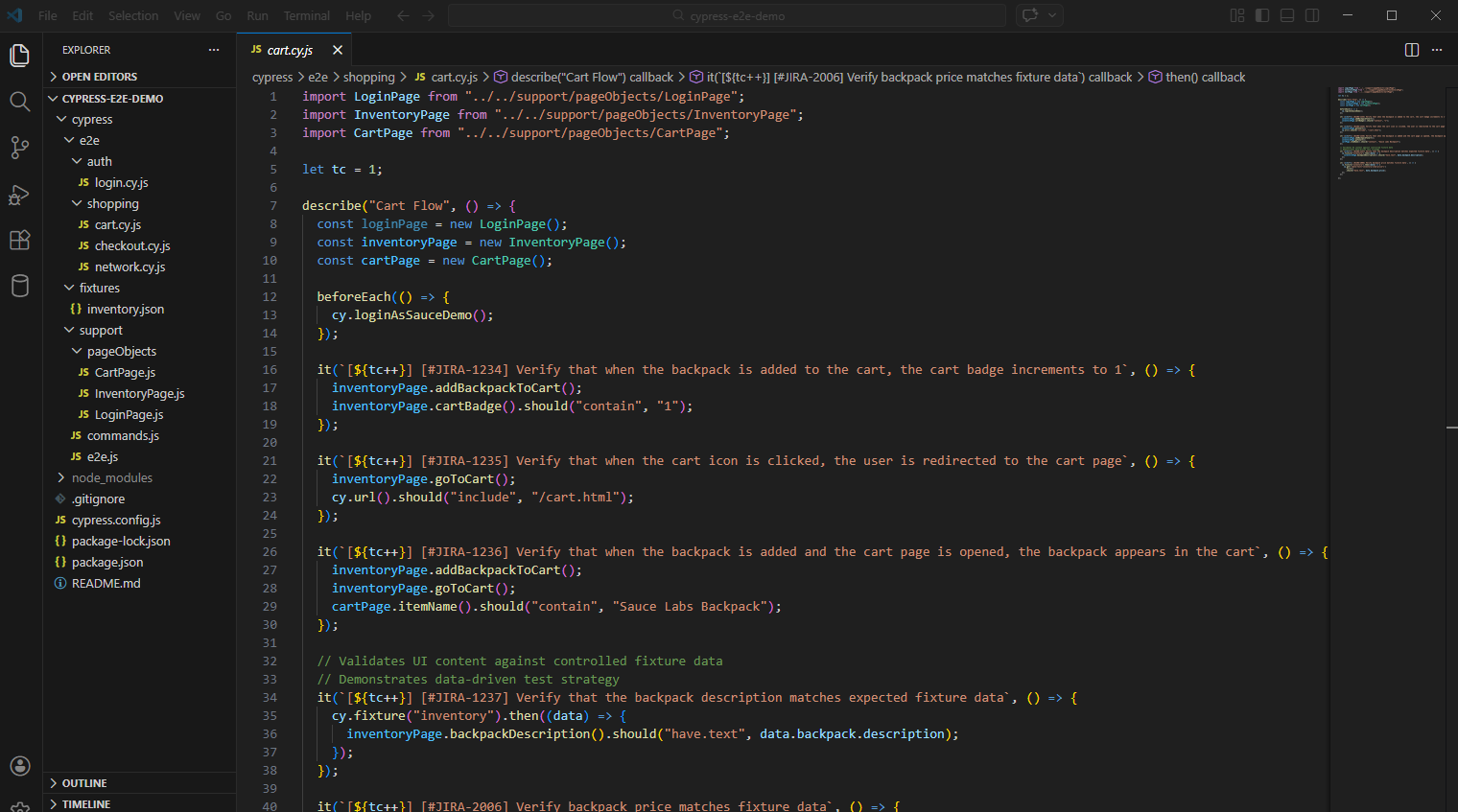 Cypress automation framework structure